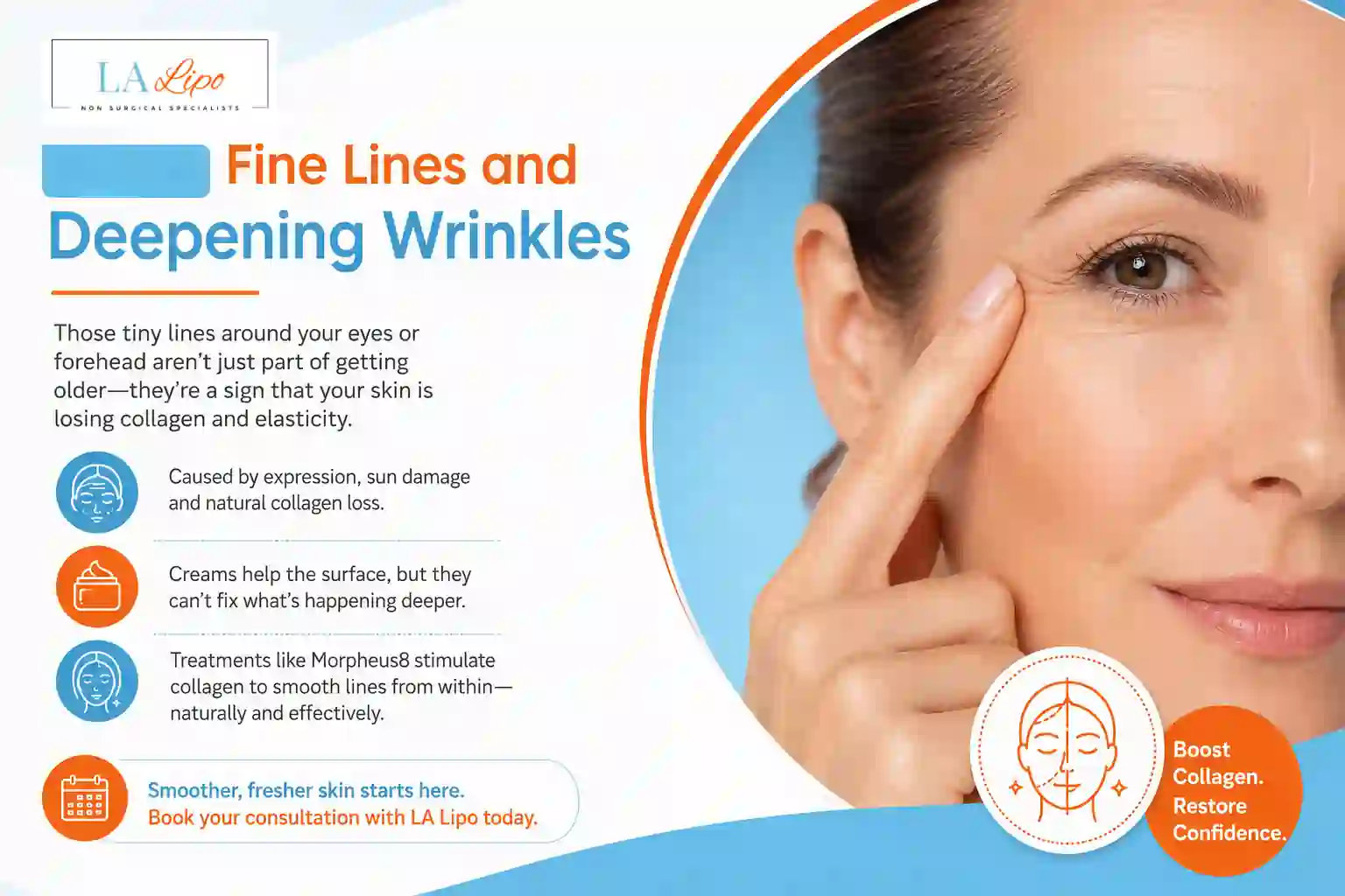 Sign #2: Fine Lines and Deepening Wrinkles East Kilbride